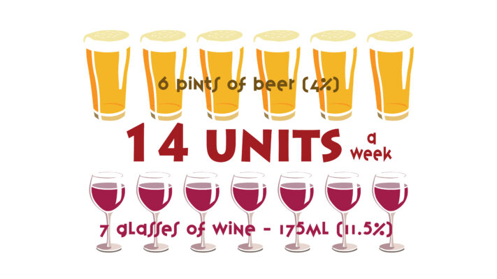 beer and wine limits
